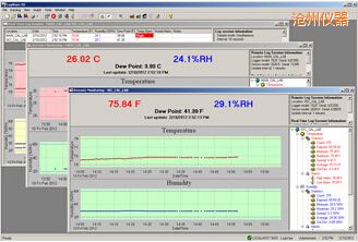 滄州LogWareIII 溫濕度記錄軟件