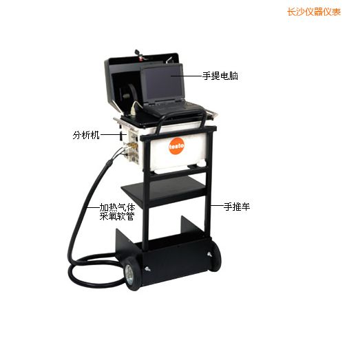 長沙煙氣分析儀