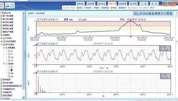 大理在線(xiàn)監(jiān)測(cè)軟件
