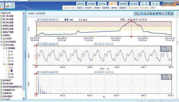 達州在線監(jiān)測軟件