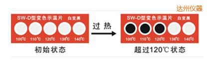 達(dá)州示溫片