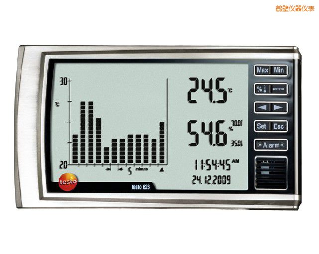 �Q�ڔ�(sh��)��ʽ�؝��ӛ䛃x