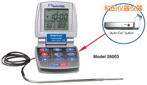 �����/�� �Ԅ����ʳƷ�����^�̜ض�Ӌ