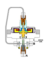 ���d���ݷe�y