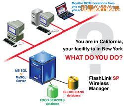 即墨軟件(桌面和網(wǎng)絡托管))