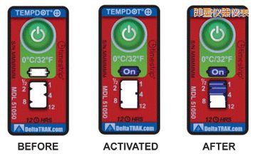 ��ī�ض�ָʾ��(bi��o)�� ��Ӌ(j��)�����r(sh��)�g/�ضȵĘ�(bi��o)��