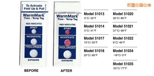 ��ī�ض�ָʾ�˺� WarmMark Thermolabels