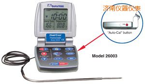 ��(j��)�ϟ�/�� �Ԅ����ʳƷ�����^�̜ض�Ӌ(j��)