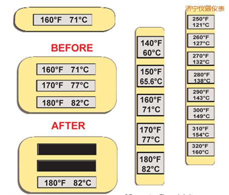 濟(jì)寧溫度指示標(biāo)簽 高溫ThermoLabel標(biāo)簽