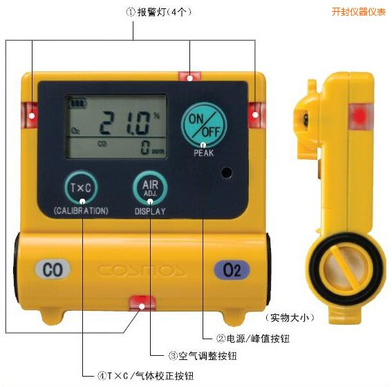 開封復合型氣體檢測器