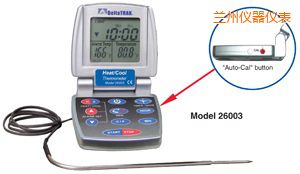 �m�ݟ�/�� �Ԅ�(d��ng)���ʳƷ�����^(gu��)�̜ض�Ӌ(j��)