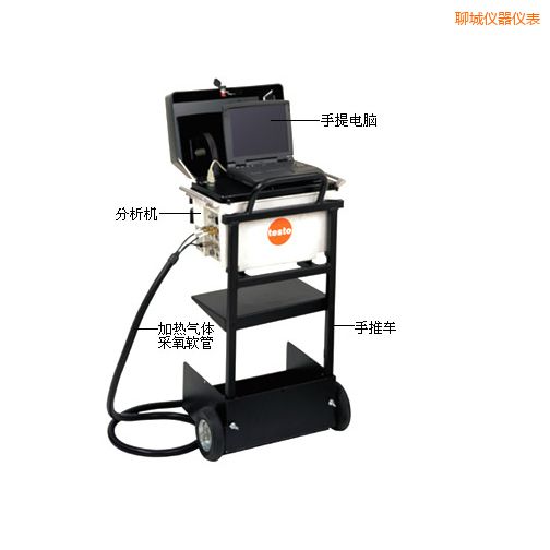 �ĳǟ�������x