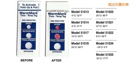 臨汾溫度指示標(biāo)簽 WarmMark Thermolabels