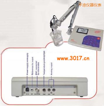 ƽ?j��ng)��_(t��i)ʽ�y(c��)ԇ�x