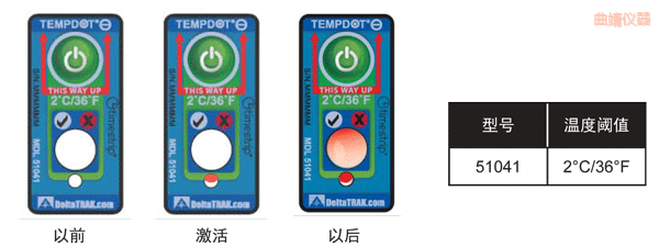 曲靖溫度指示標(biāo)簽 累計(jì)下降溫度的標(biāo)簽