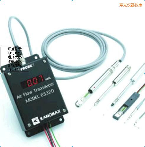 �۹��L(f��ng)��׃����