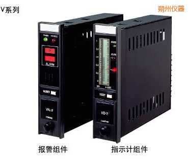 ˷��ָʾ��(b��o)���M��