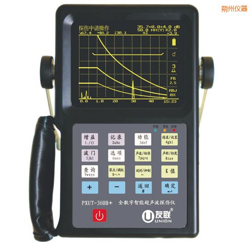 ˷��ȫ��(sh��)�����ܳ���̽���x