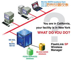 蘇州軟件(桌面和網(wǎng)絡托管))