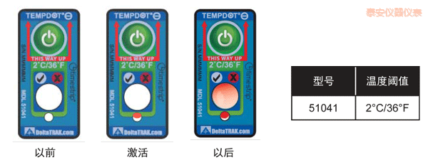 泰安溫度指示標(biāo)簽 累計下降溫度的標(biāo)簽