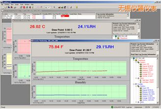無(wú)錫LogWareIII 溫濕度記錄軟件