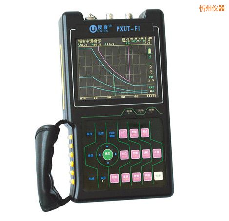 ����ȫ�������ܳ���̽���x