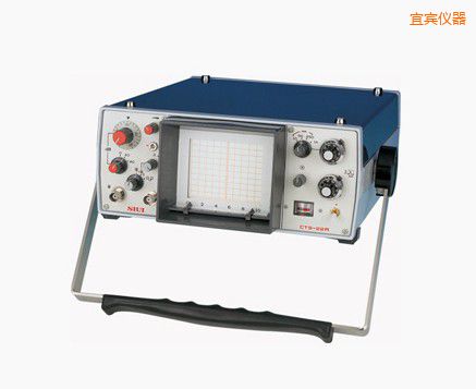 ���eģ�M����̽���x