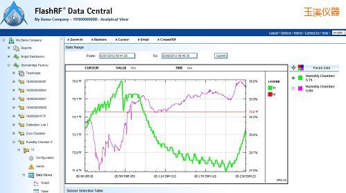 ��ϪFlashRF ��������