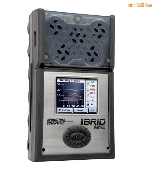 �(zh��n)����(f��)��ʽ6���w�z�y�x