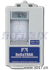 ��ؕ�h(hu��n)���ض�ӛ䛃x